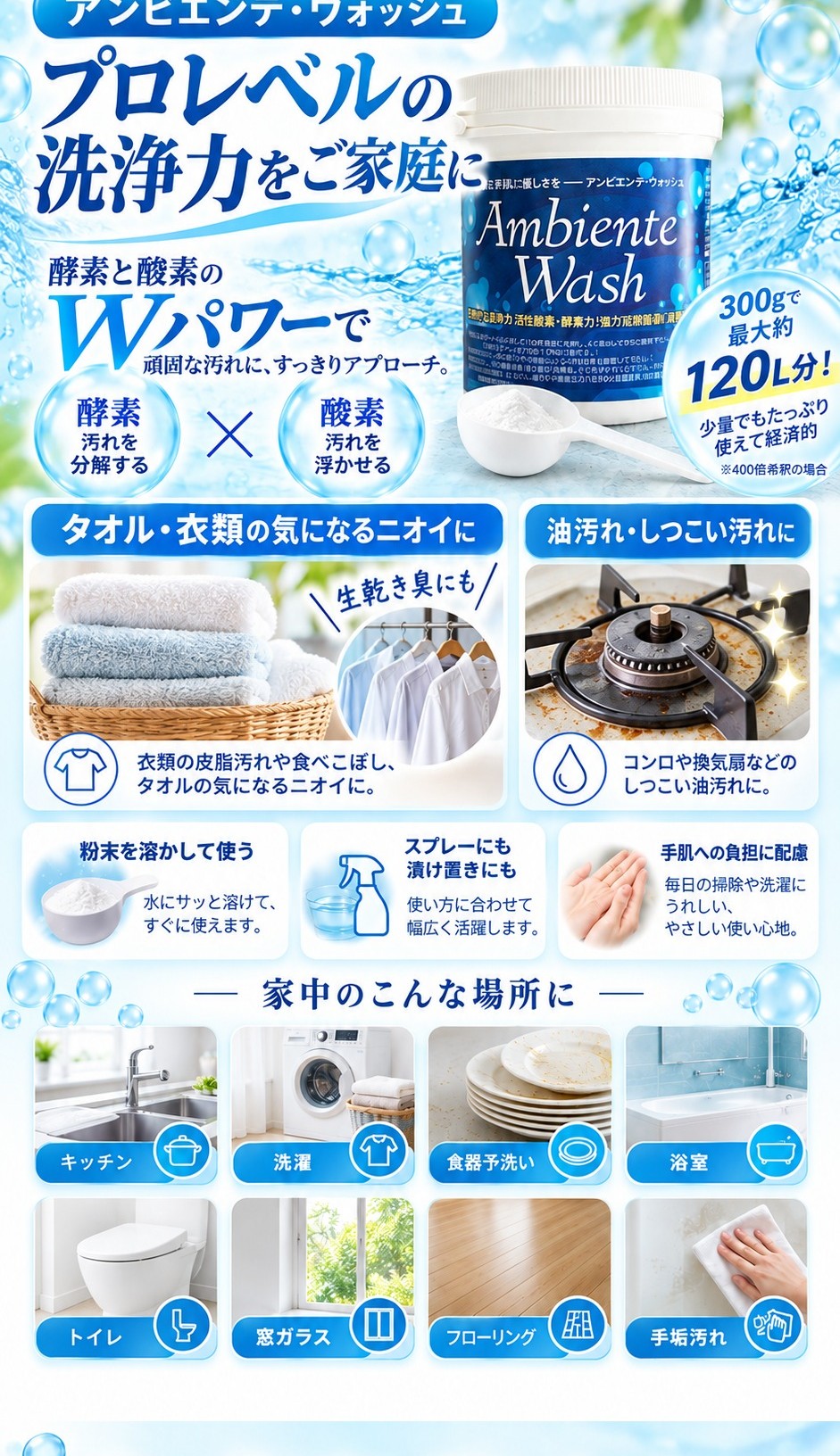 アンビエンテ・ウォッシュ。酵素と酸素のWパワー。タオル・衣類の気になるニオイに、油汚れ・しつこい汚れに。粉末を溶かして使う、スプレーにも漬け置きにも使える。家中のこんな場所に:キッチン、洗濯、食器手洗い、浴室、トイレ、窓ガラス、フローリング、手洗い汚れ。